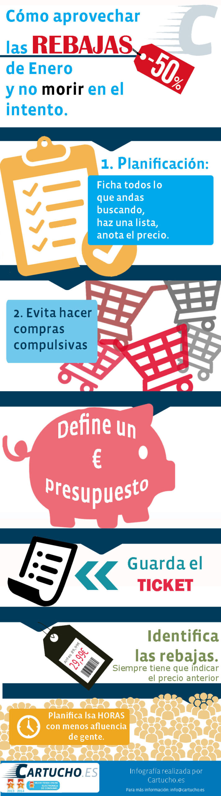 Cómo aprovechar las rebajas en hoteles - Cómo aprovechar las