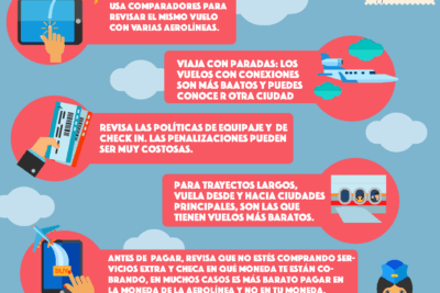 Cómo encontrar vuelos baratos - Cómo encontrar vuelos