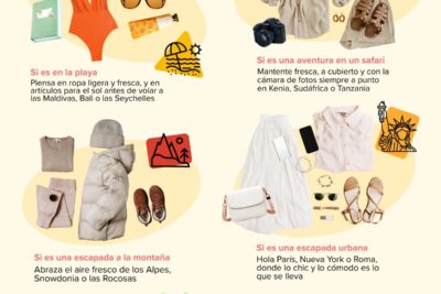 Cómo organizar una escapada de fin de semana - Cómo organizar una