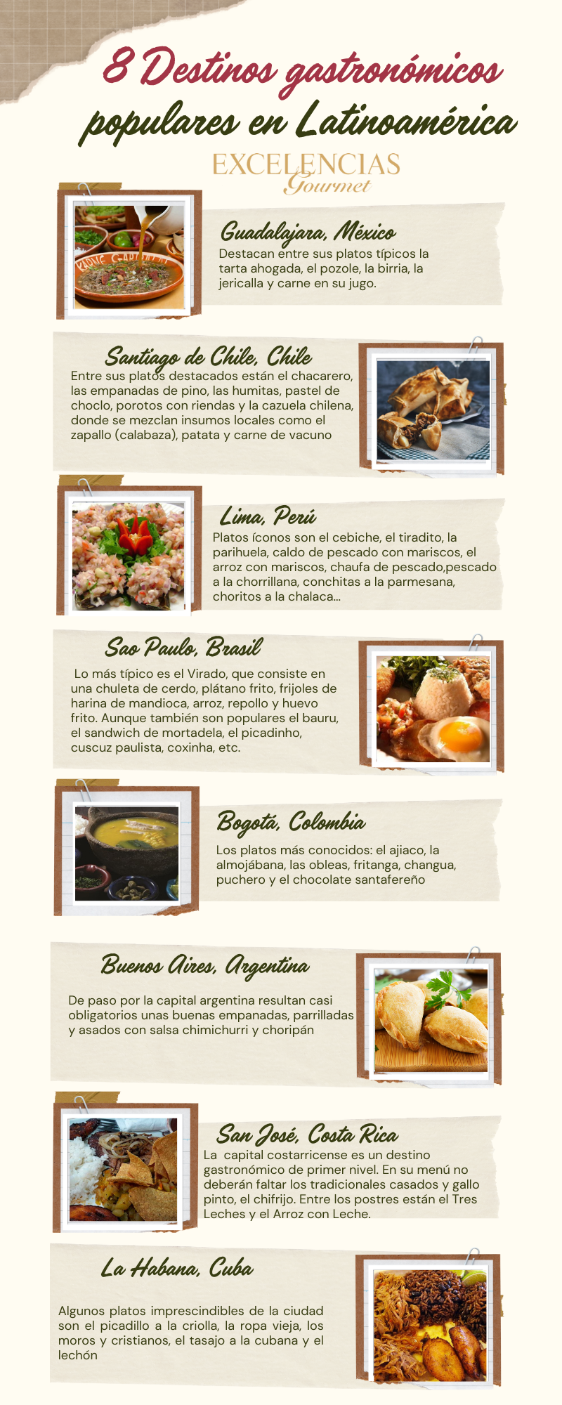 Destinos gastronómicos imprescindibles - Destinos gastronómicos imprescindibles